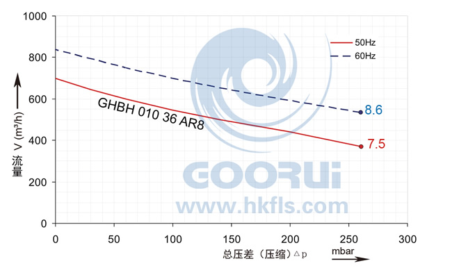 ��ձÉ��s��������(xi��n)�D